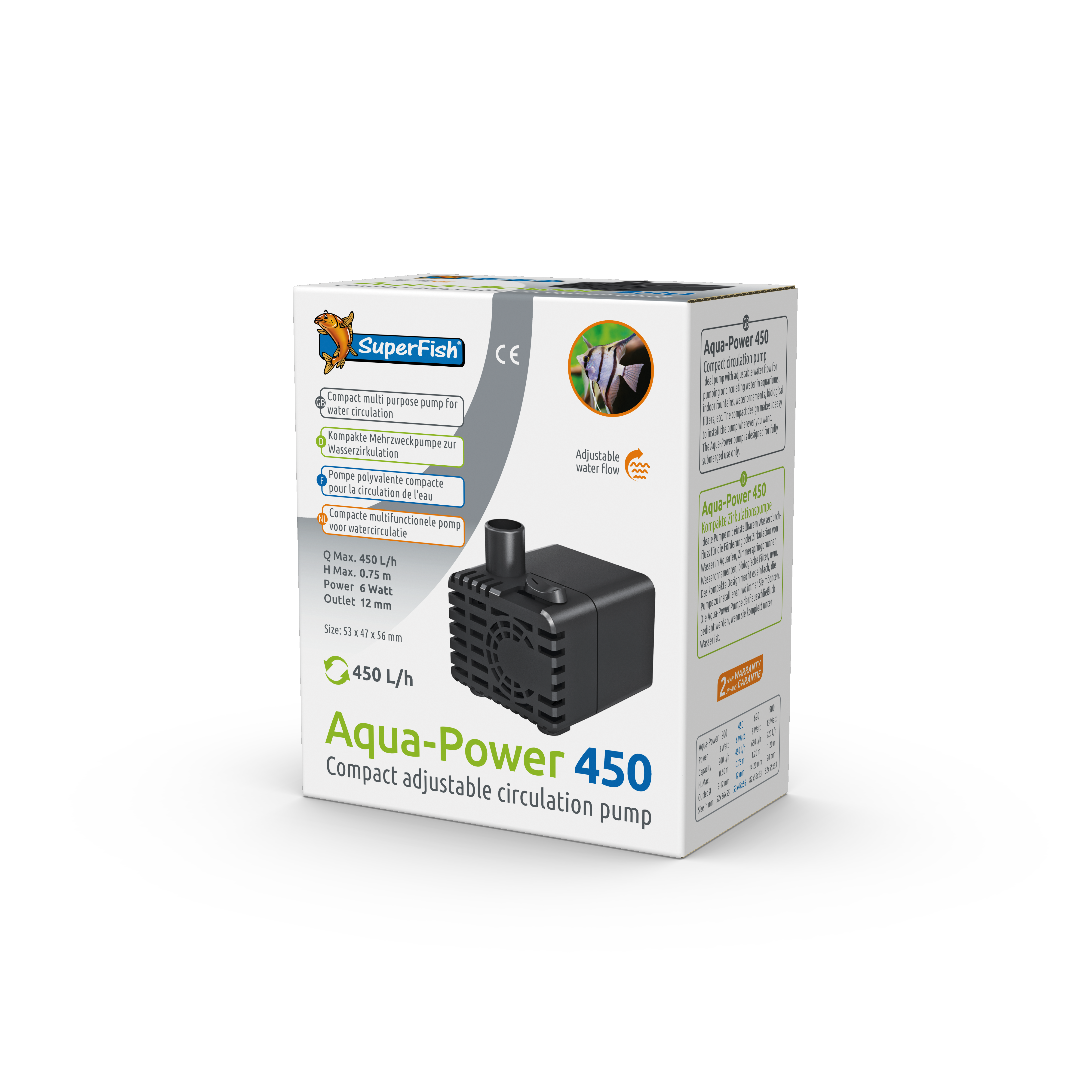 Aquapower 450-450 l/h